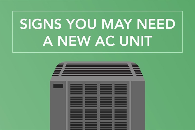 New AC unit